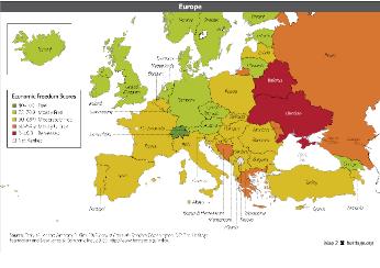 freedom index